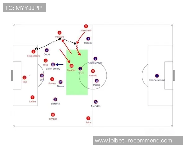 足总杯精彩对决皇马凭借帽子戏法力克阿森纳战术解析与精彩瞬间回顾 足总杯精彩对决皇马凭借帽子戏法力克阿森纳战术解析与精彩瞬间回顾
